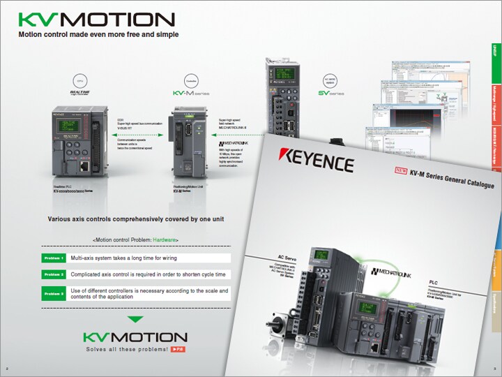 KV MOTION Positioning and Motion Control System Product Catalogue (English)