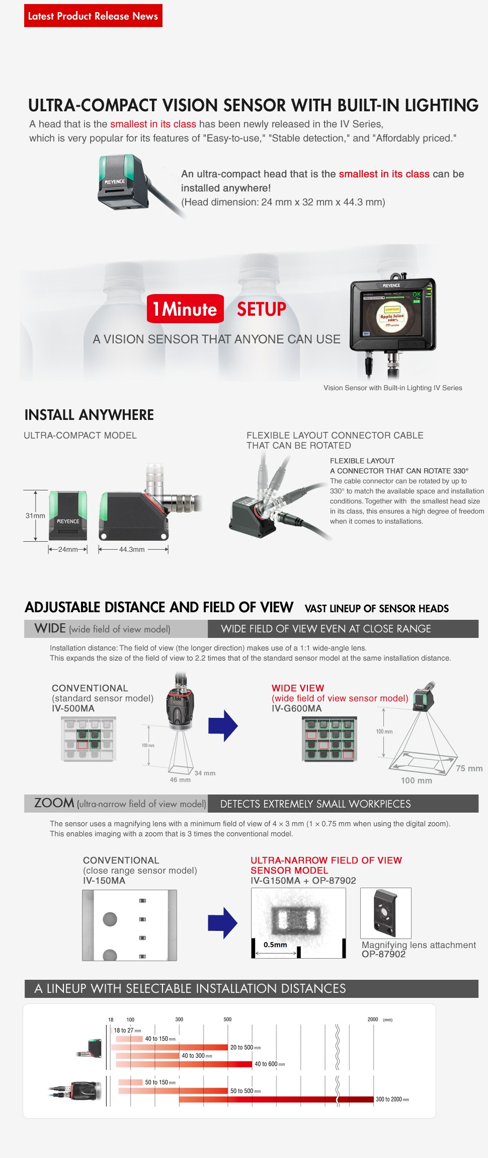 Ultra-Compact Vision Sensor with Built-in Lighting A head that is the smallest in its class has been newly released in the IV Series, which is very popular for its features of 