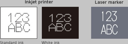 Inkjet printer (Standard ink / White ink) Laser marker