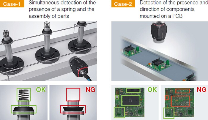 Detect not just "points", but entire "surfaces"