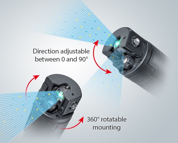Direction adjustable between 0 and 90° / 360° rotatable mounting