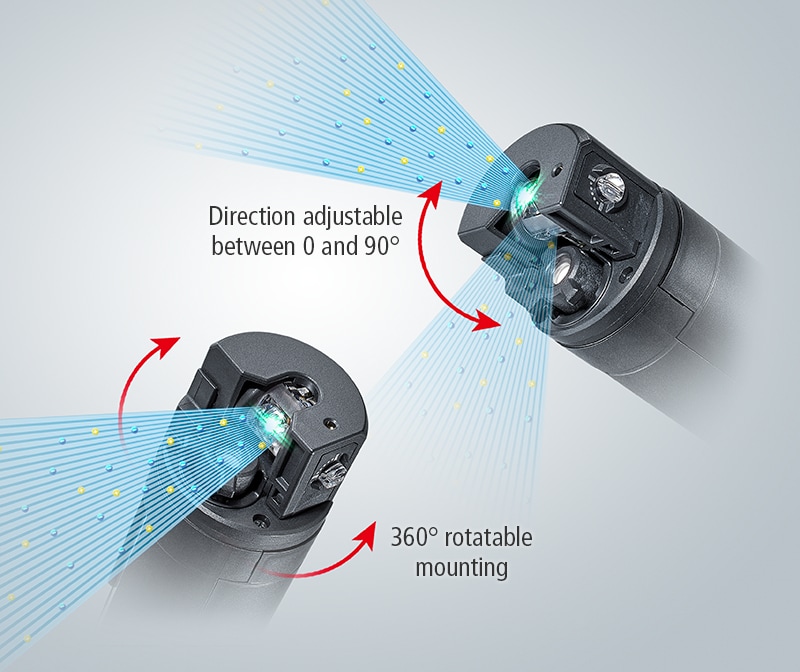 Direction adjustable between 0 and 90° / 360° rotatable mounting