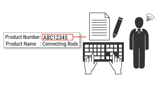 Conventional: Visual check, handwritten record, and manual entry into a PC