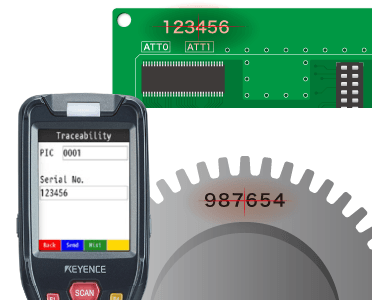 Tracing products and parts