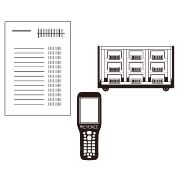 Operation With Handheld Mobile Computers