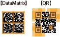 Fixed pattern damage (FPD)