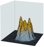 Fibre laser