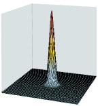YVO4 laser (end-pumping method)
