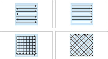 6 types of base patterns