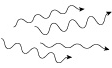 Non-uniform wavelengths