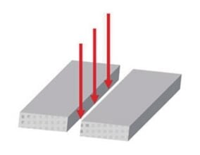 Laser Cutting