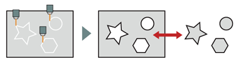 Laser Processing