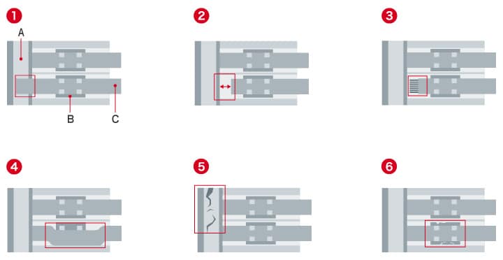 Appearance inspection points