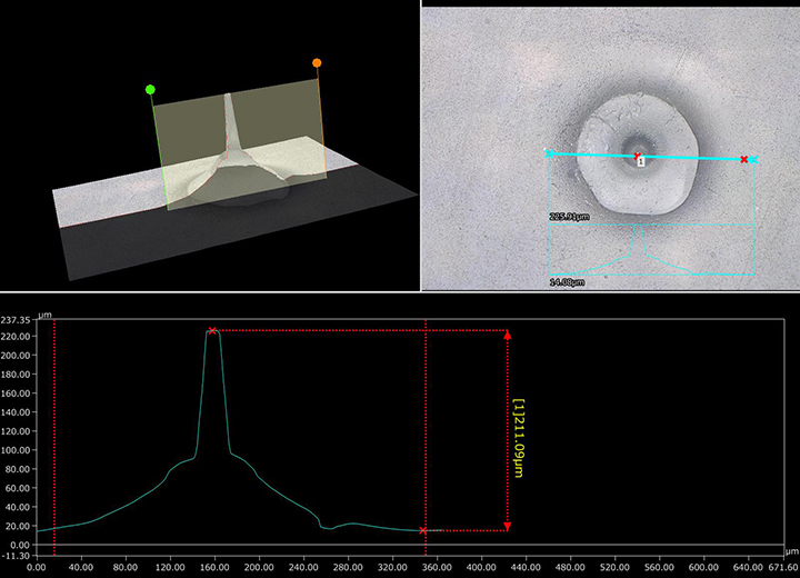 Coaxial illumination (500x) + 3D display and profile measurement
