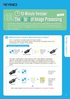 10-Minute Version! The A to Z of Image Processing Vol.2