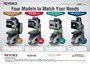 IM Series Image Dimension Measurement System, 4 Models to Match Your Needs