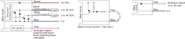 FW-V20 IO circuit