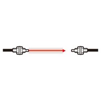 FU-86 - Fibre Unit Thrubeam type